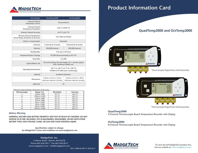 MadgeTech QuadTemp2000 User manual