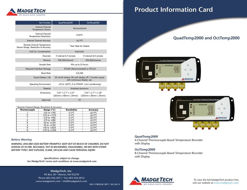 MadgeTech QuadTemp2000 User manual