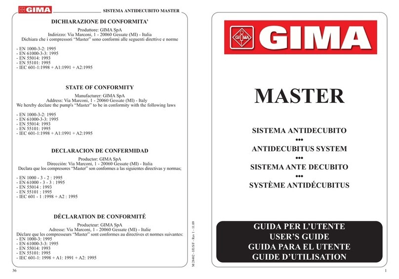 Gima MASTER BASE user guide