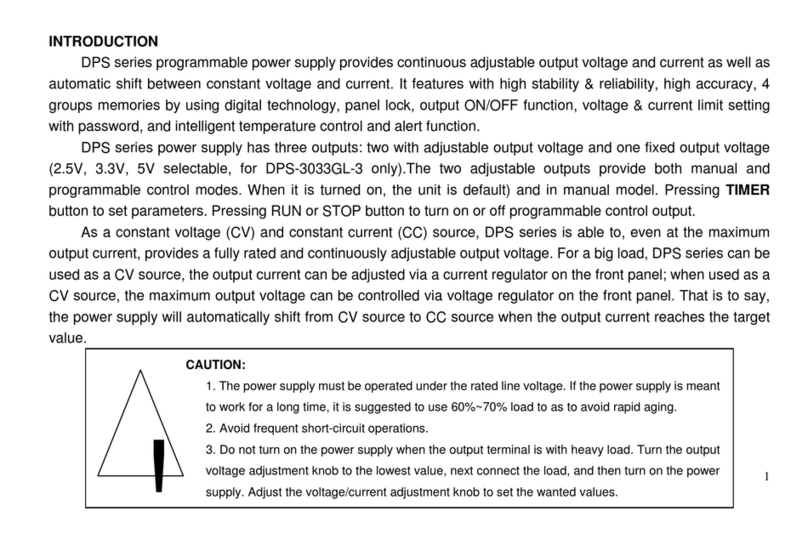 Matrix DPS Series User manual