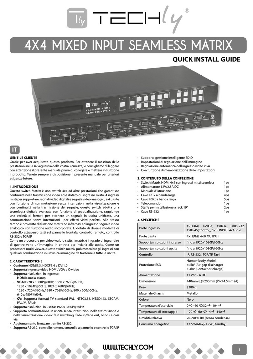 Techly IDATA HDMI-MX944 User manual