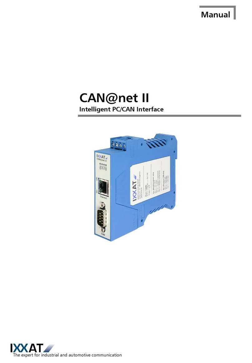 IXXAT CAN@net II manual