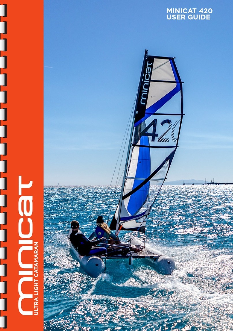 Minicat 420 Emotion User manual