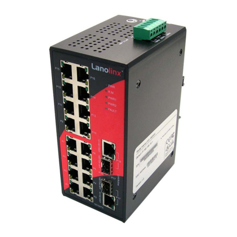 ANTAIRA LNX-1802G User manual ANTAIRA LNX-1802G User manual