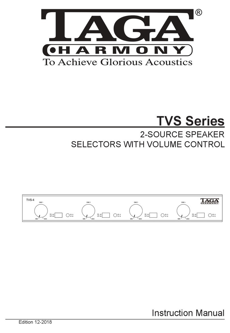 Taga Harmony TVS Series instruction manual