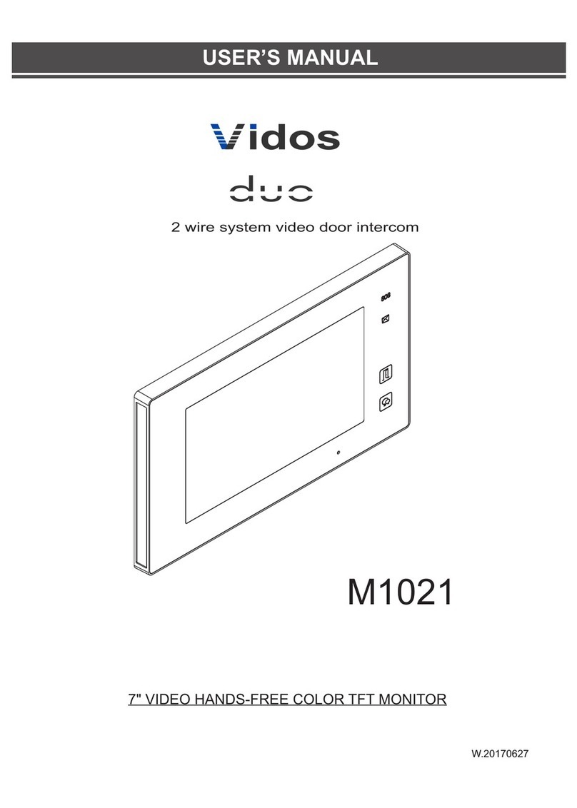 Vidos duo M1021 user manual