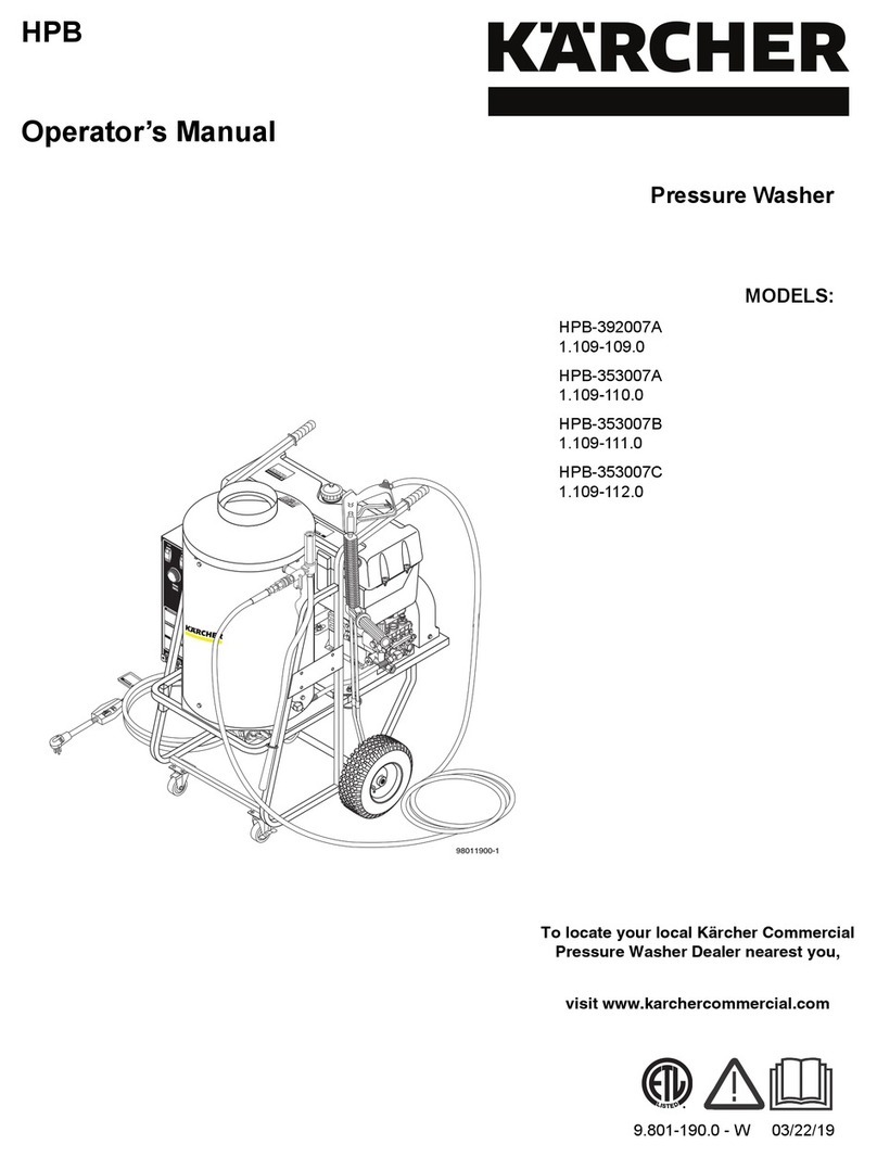 Kärcher HPB Series User manual