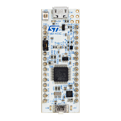 ST STM32G0 User manual