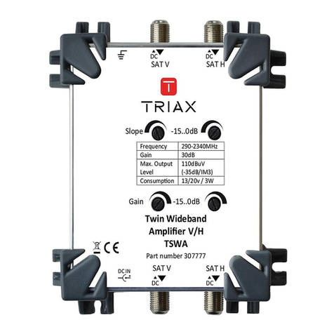 Triax TSWA User manual