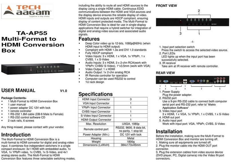 Tech Aagam TA-AP55 user manual