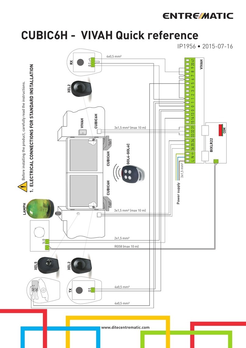 Entrematic CUBIC6H Quick reference guide