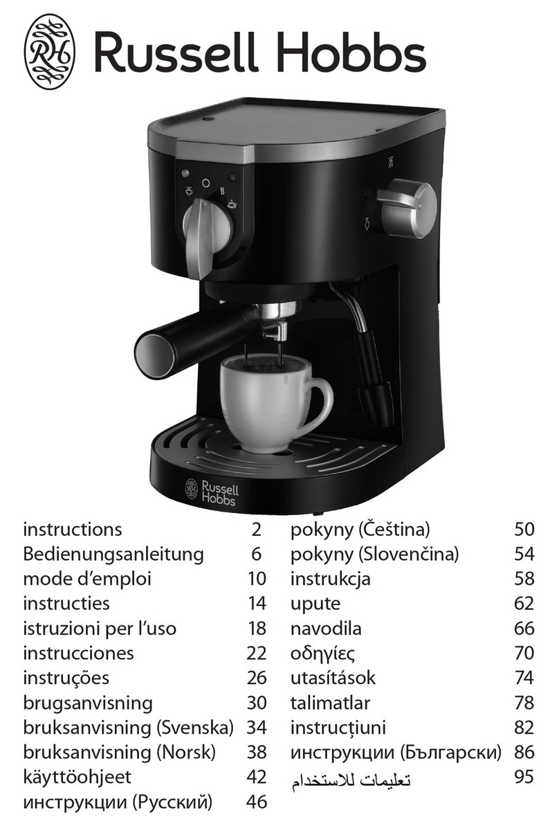 Russell Hobbs 19721-56 instructions