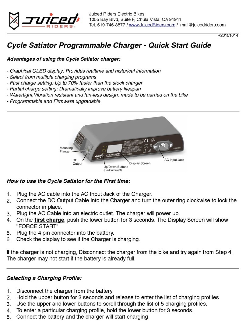 Juiced Riders Cycle Satiator quick start guide
