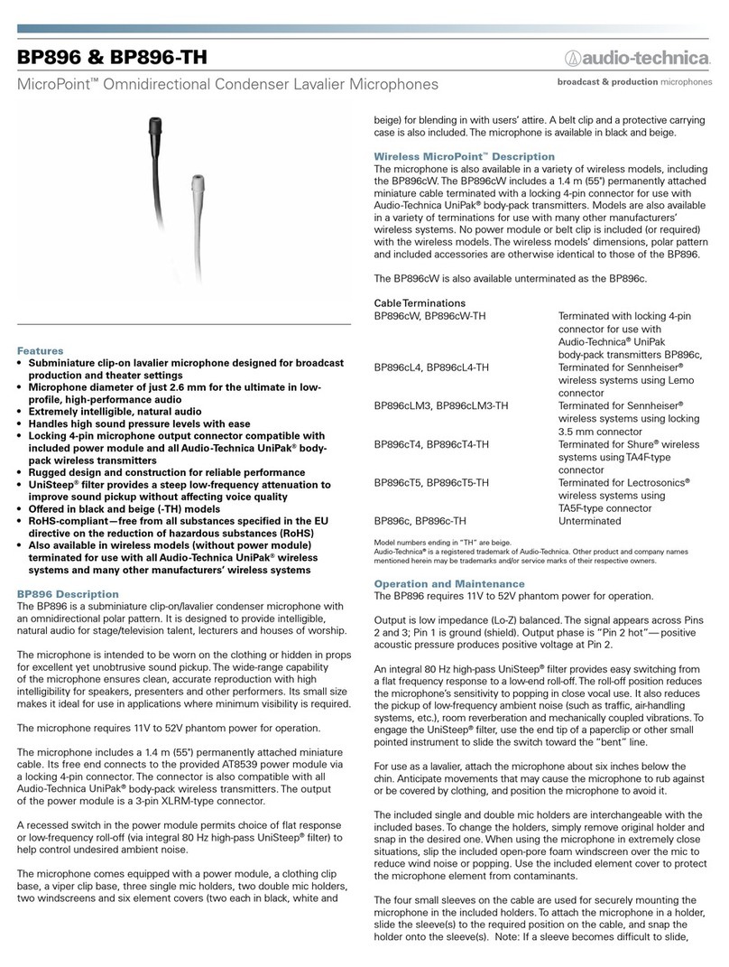 Audio Technica MicroPoint BP896 User manual