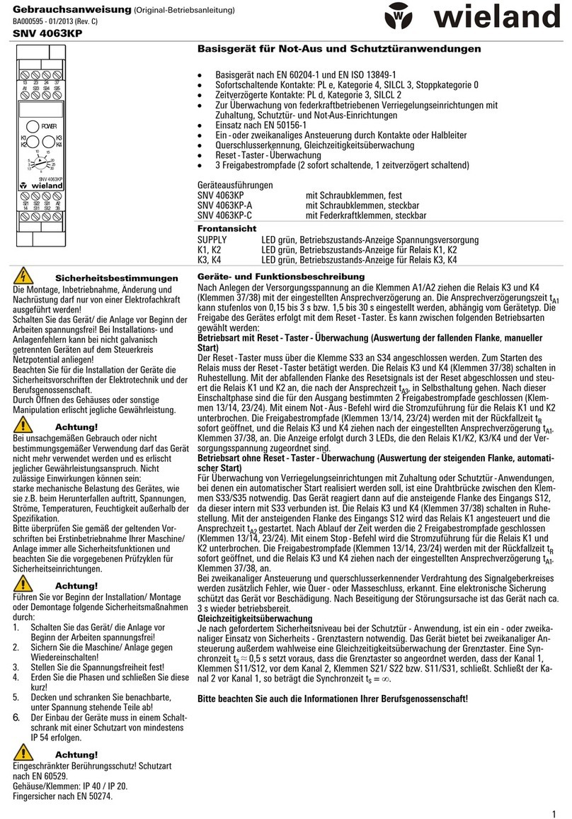 Wieland SNV 4063KP User manual