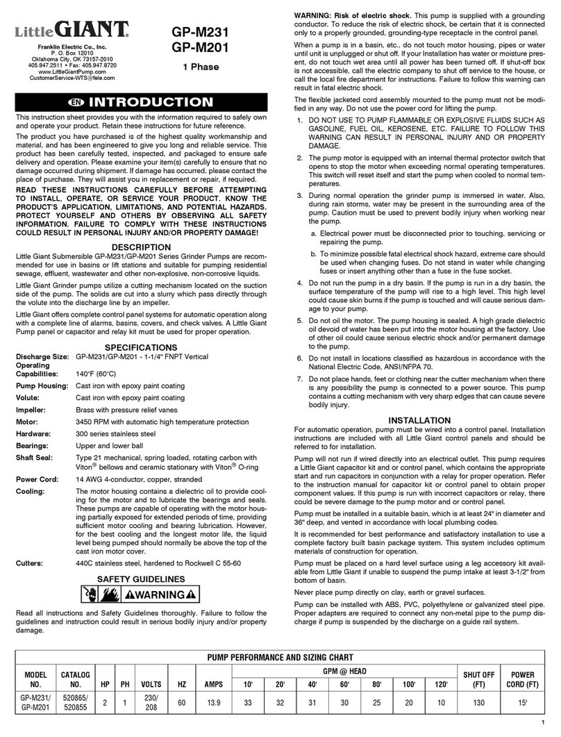 Little Giant GP-M231 User manual