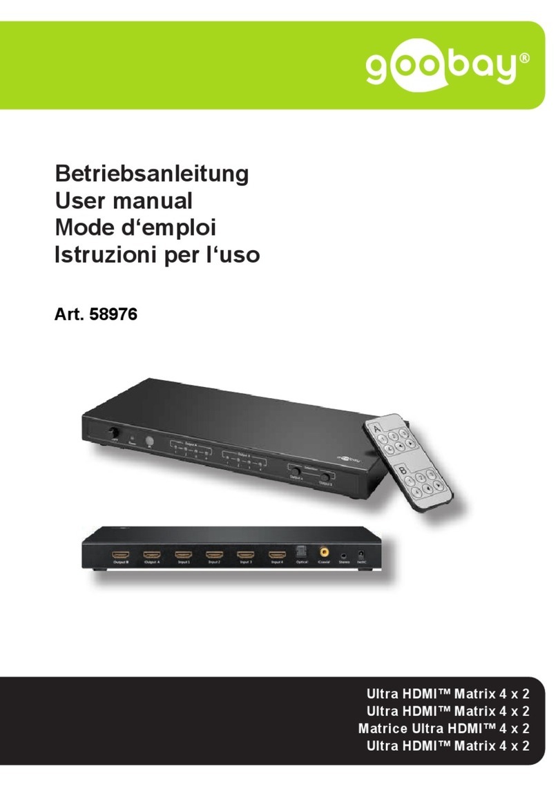 Goobay 58976 User manual