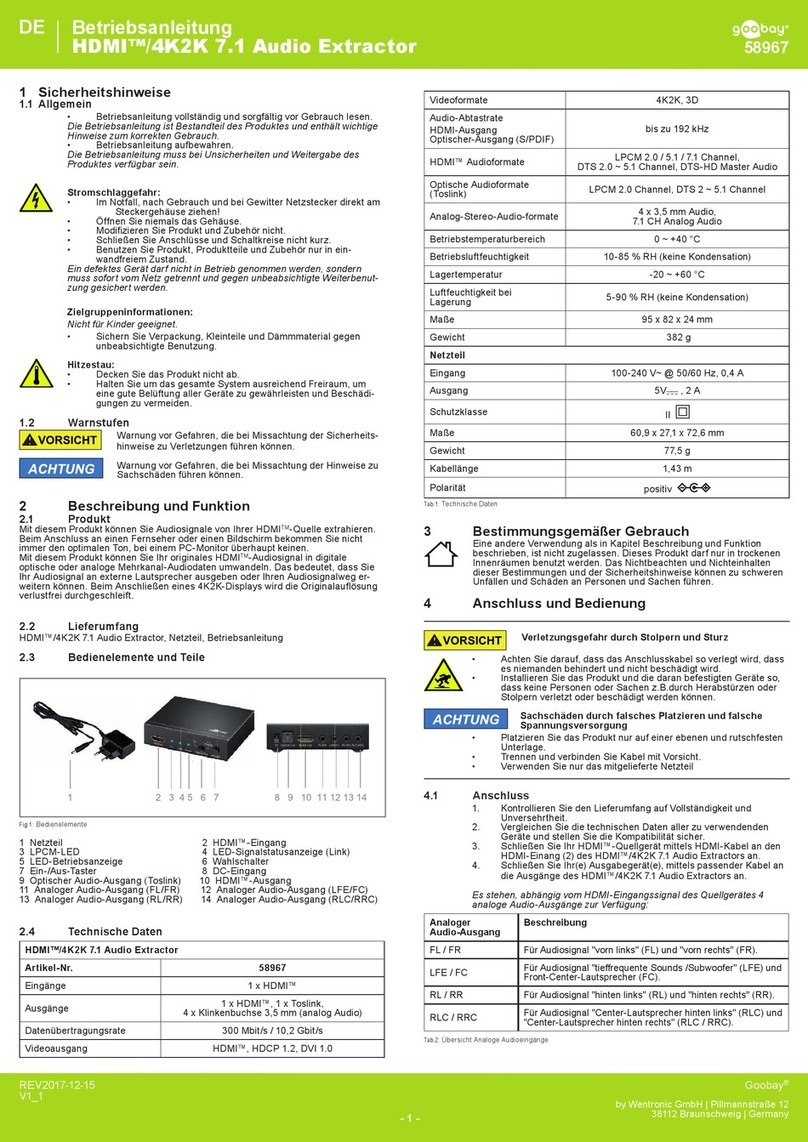 Goobay 58967 user manual