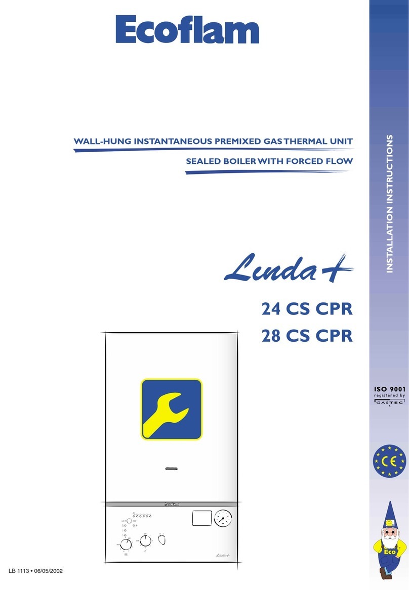 Ecoflam Linda+ 24 CS CPR User manual