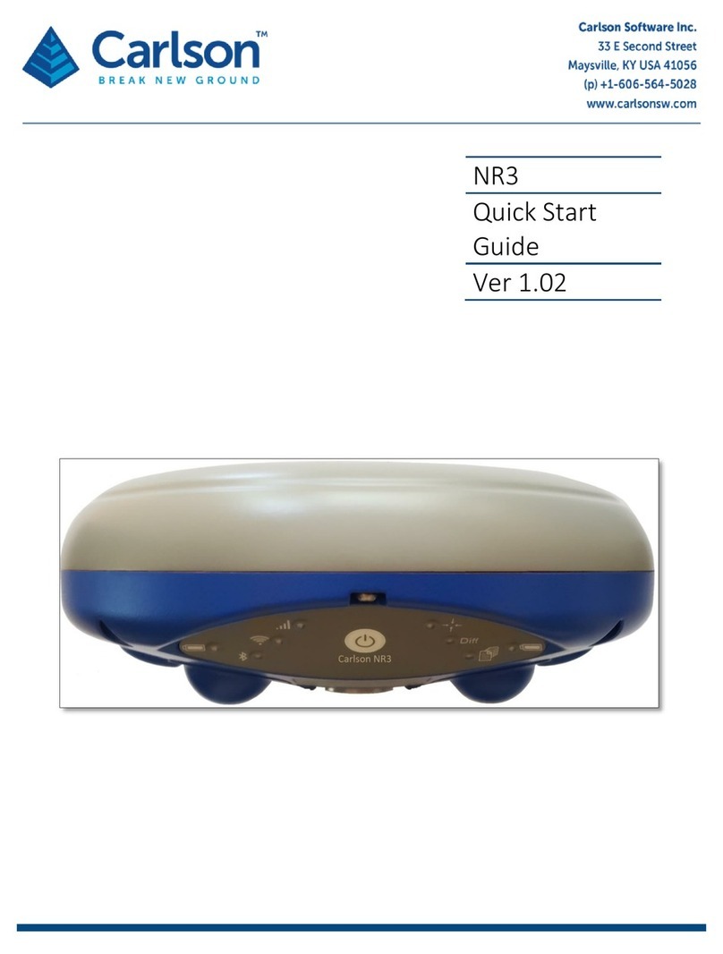 Carlson NR3 User manual