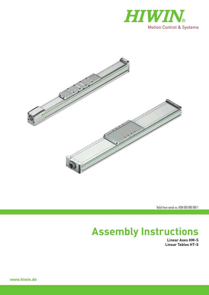 Hiwin HM-S User manual