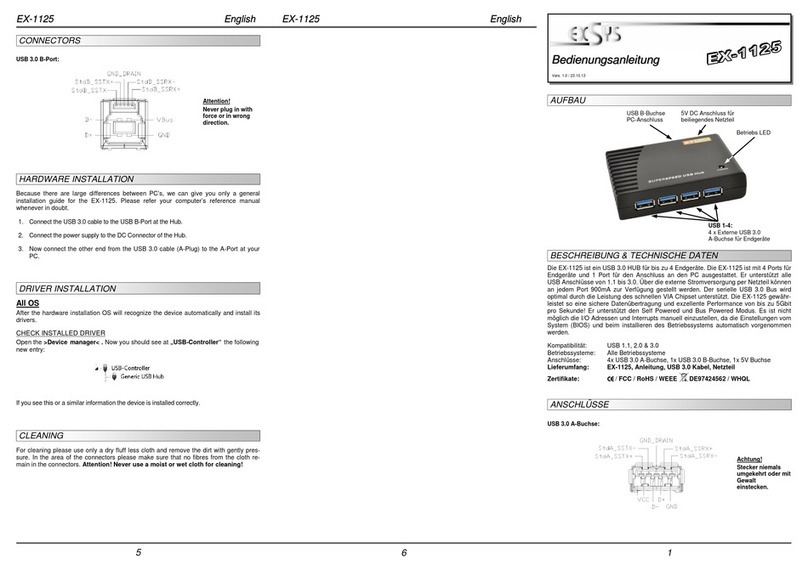 Exsys EX-1125 user manual