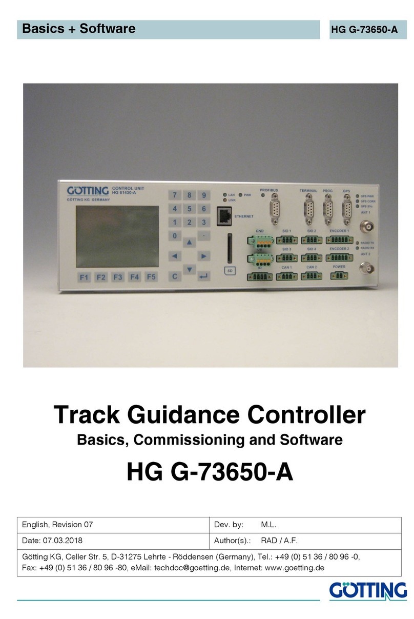 Gotting HG G-73650-A Installation guide