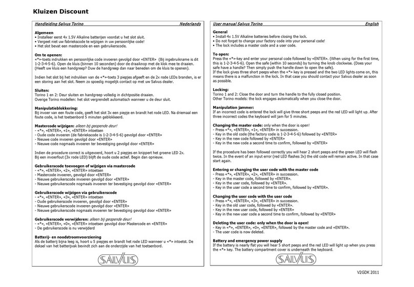 Salvus Torino Series user manual