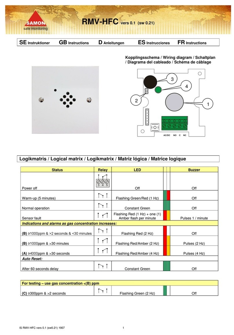 Samon RMV-HFC instructions