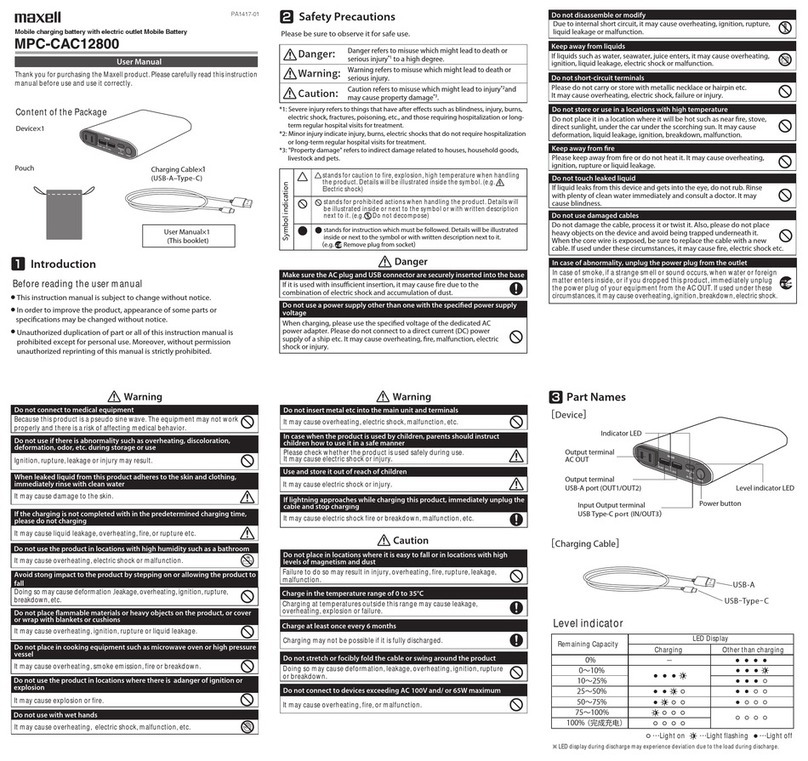 Maxell MPC-CAC12800 user manual