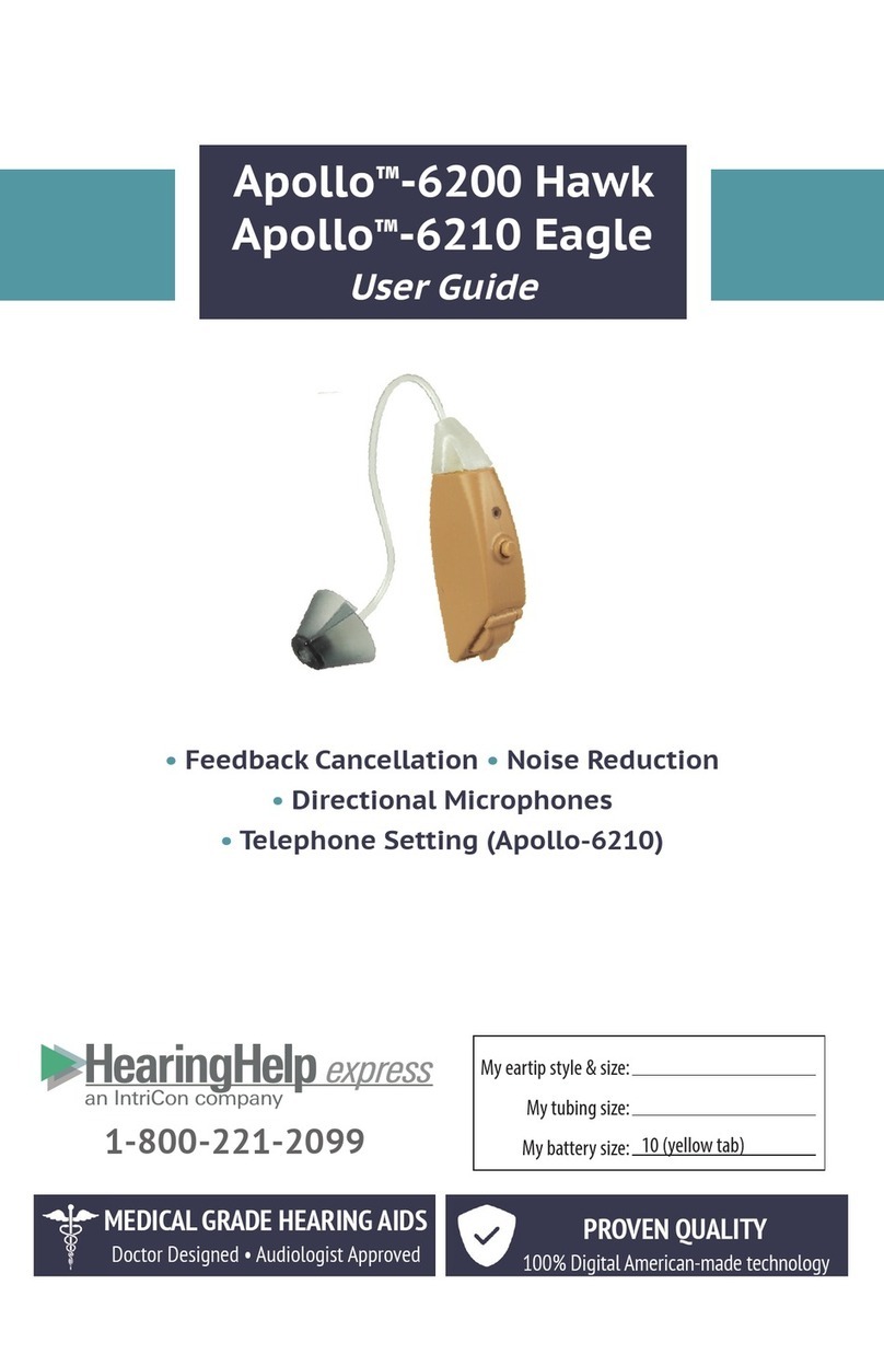 IntriCon Hearing Help Express Apollo-6200 Hawk User manual IntriCon Hearing Help Express Apollo-6200 Hawk User manual