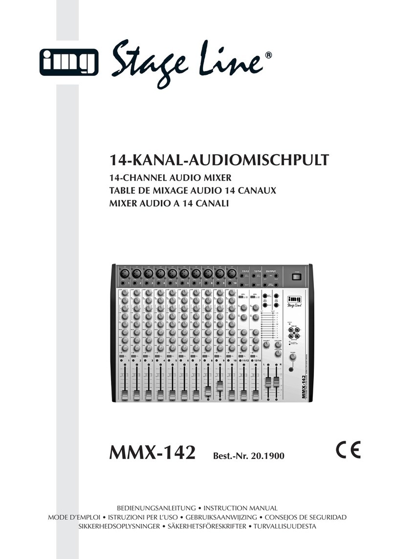 IMG STAGE LINE MMX-142 instruction manual IMG STAGE LINE MMX-142 instruction manual