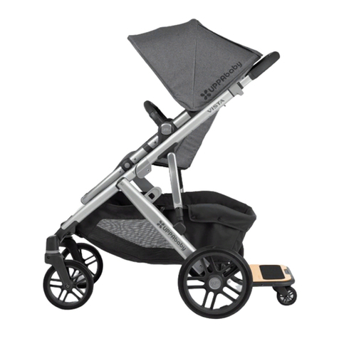 UPPAbaby PiggyBack User manual