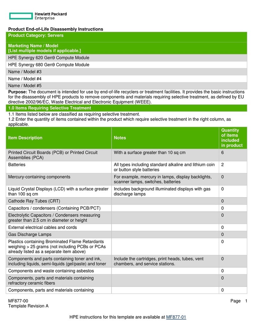 HPE Synergy 620 Gen9 Dissambly instruction
