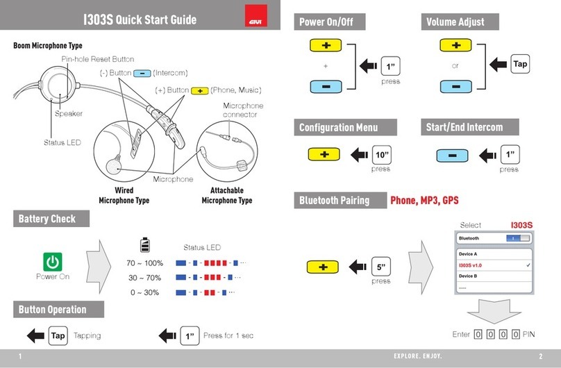 GIVI I303S quick start guide