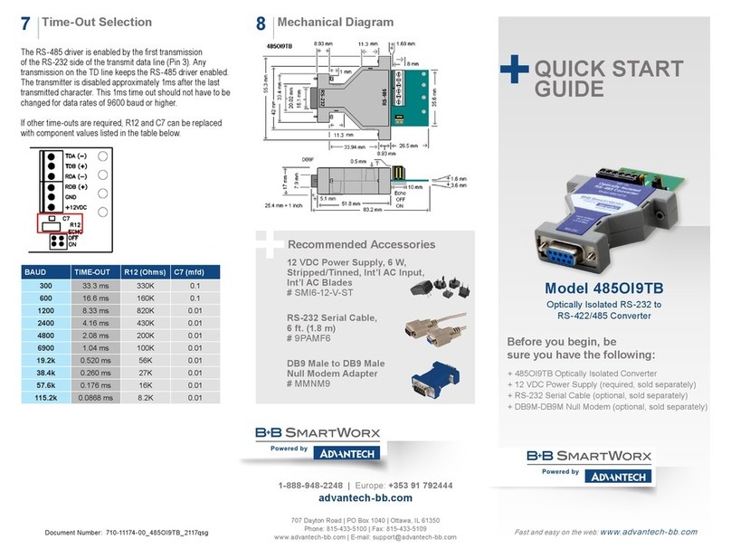 Advantech B+B SmartWorx 485OI9TB quick start guide