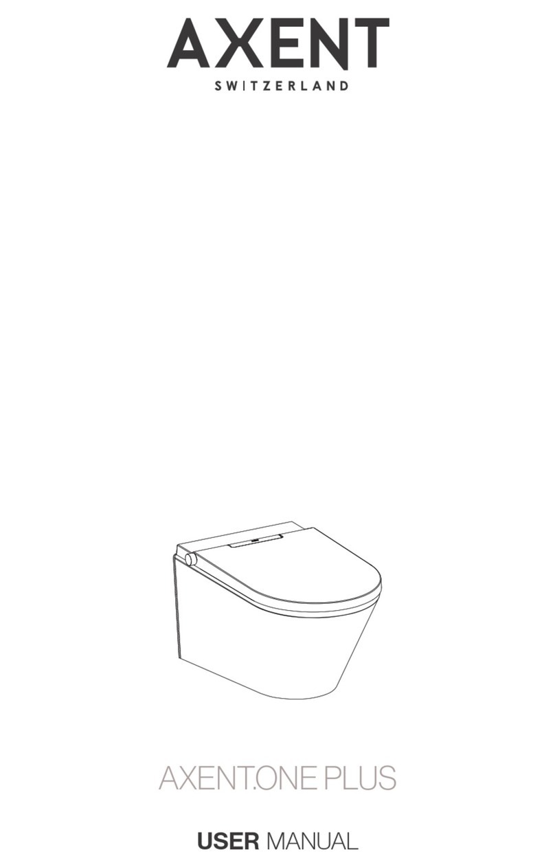 Axent AXENT.ONE PLUS User manual Axent AXENT.ONE PLUS User manual