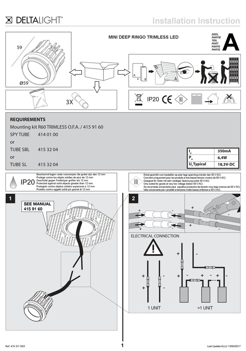 Delta Light MINI DEEP RINGO TRIMLESS User manual