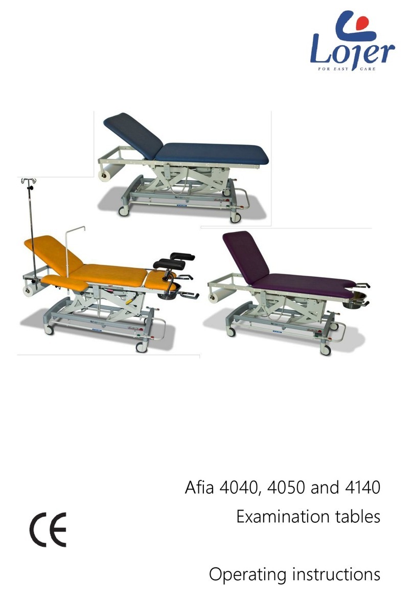 Lojer Afia 4040 User manual