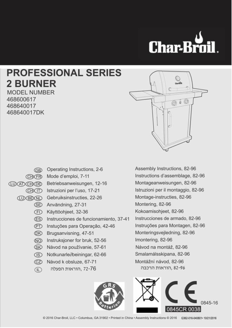 Char-Broil 468600617 operating instructions Char-Broil 468600617 operating instructions