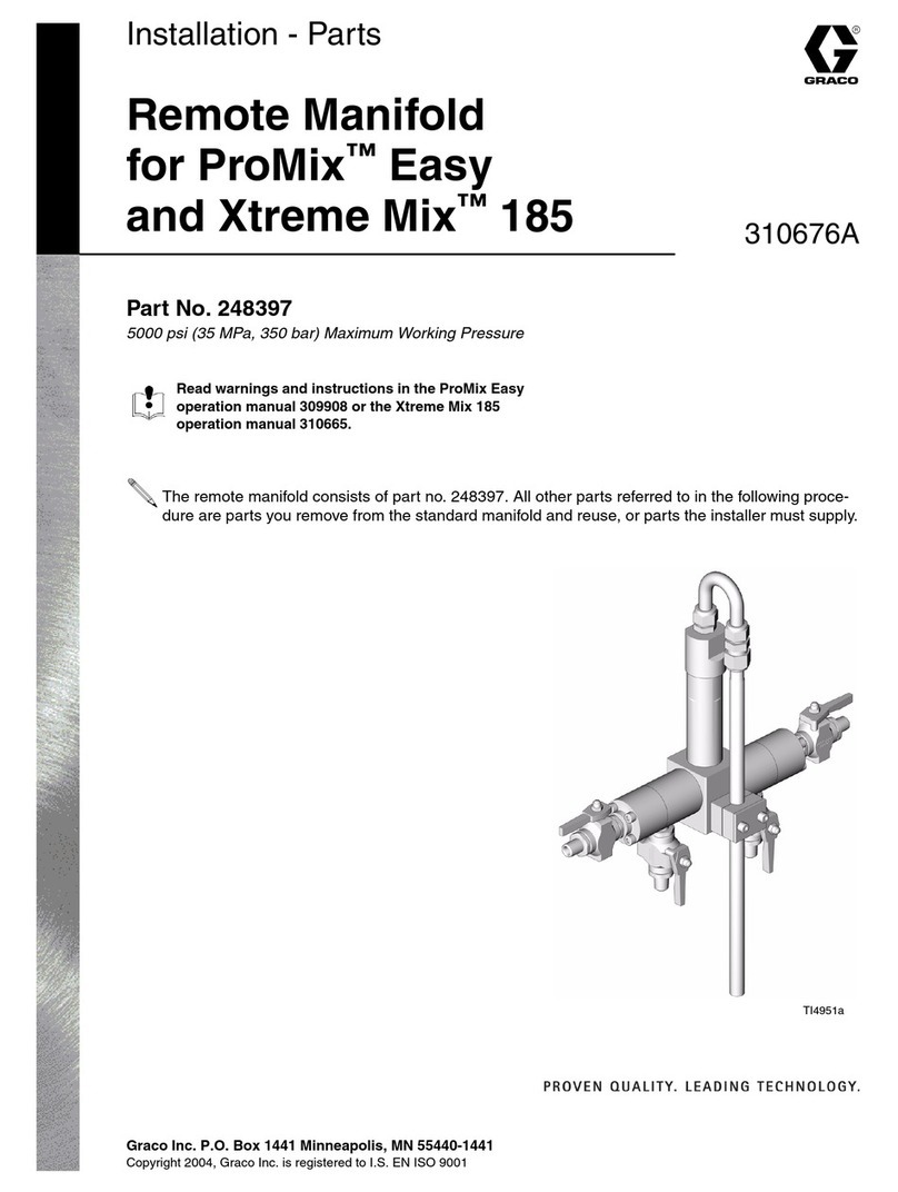 Graco ProMix Easy User manual