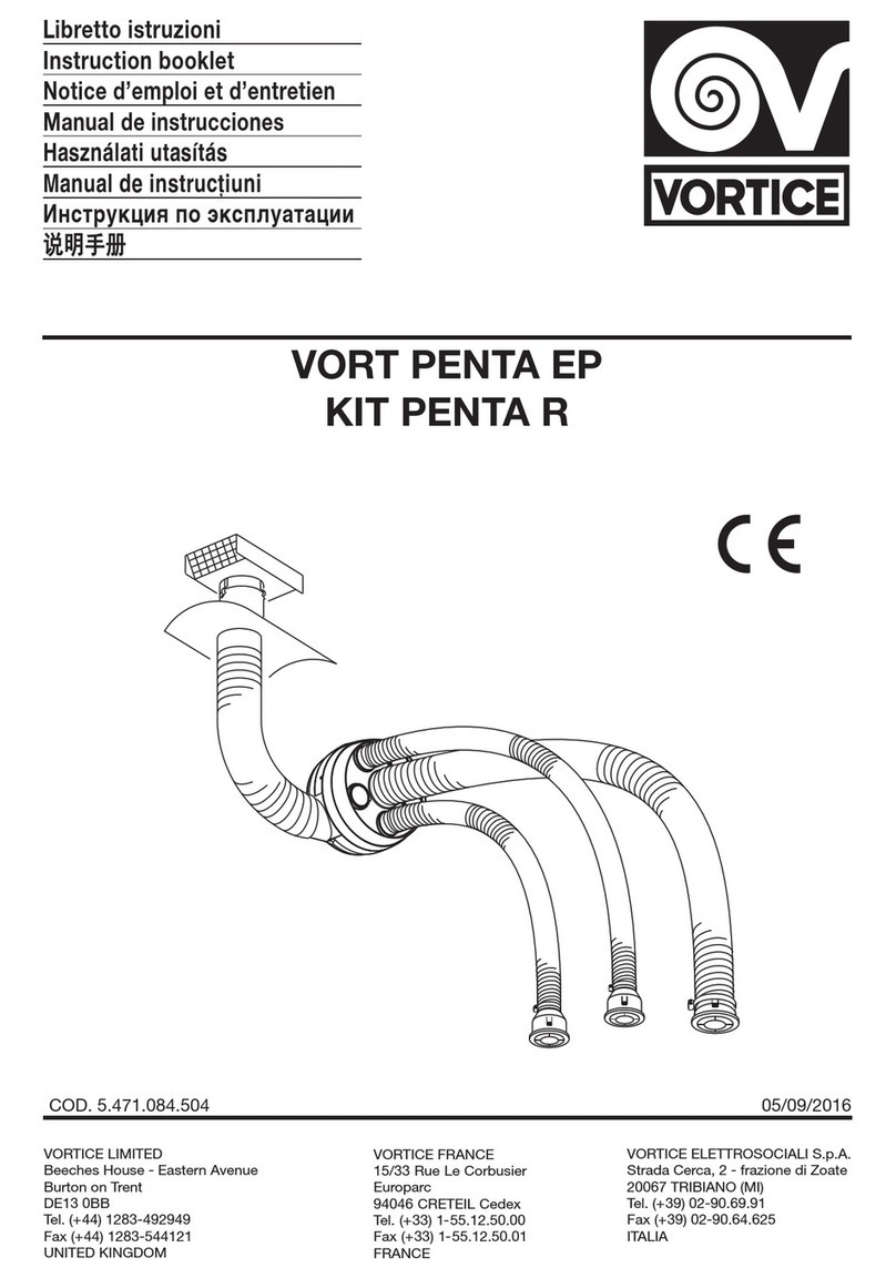 Vortice VORT PENTA EP User manual