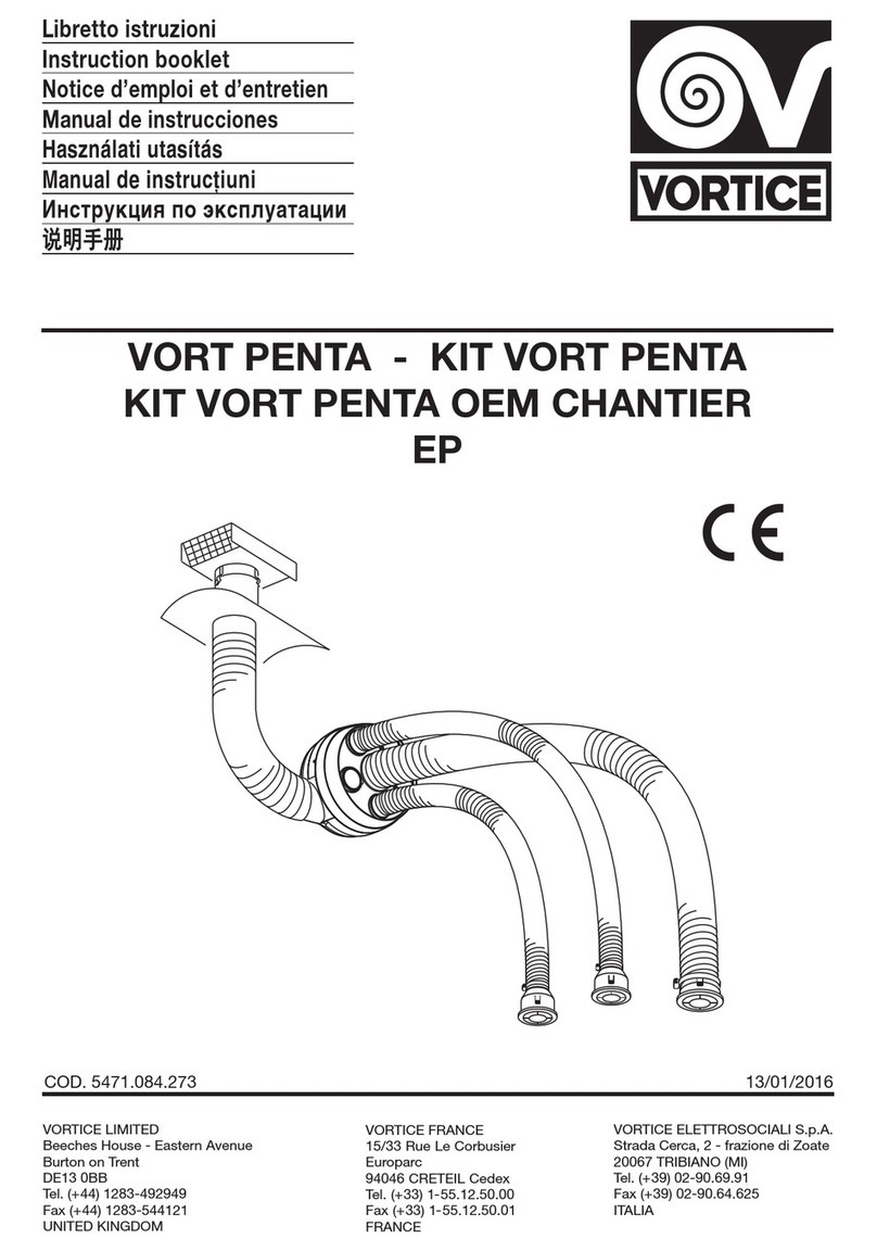 Vortice VORT PENTA User manual