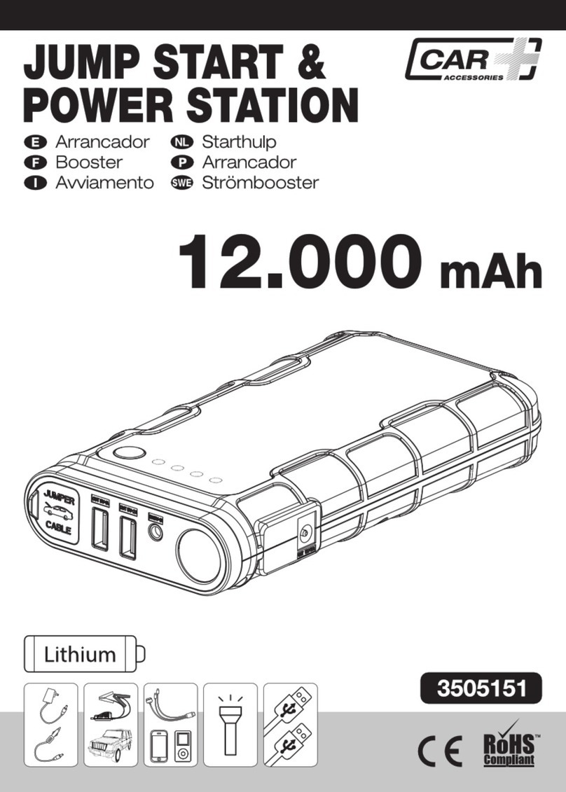Car + 3505151 manual