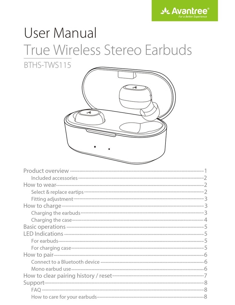 Avantree BTHS-TWS115 user manual