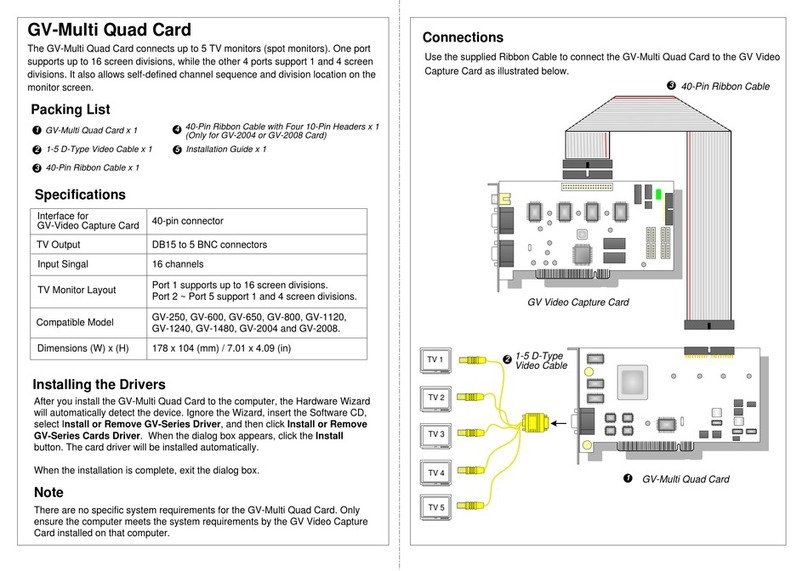 GeoVision GV-Multi Quad Card manual