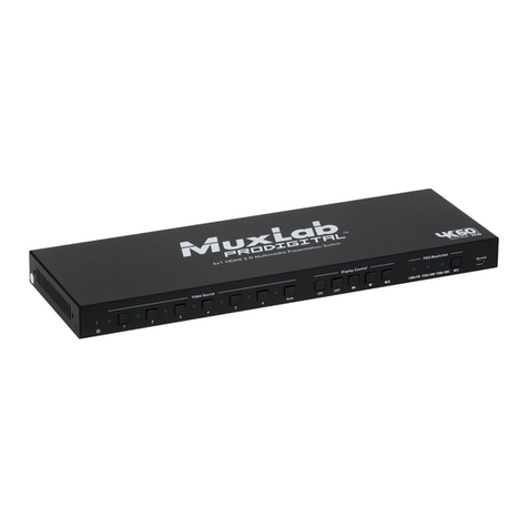 MuxLab Profidigital 500445 User manual MuxLab Profidigital 500445 User manual