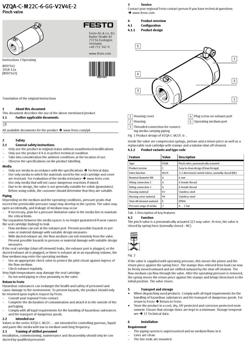 Festo VZQA-C-M22C-6-GG-V2V4E-2 Parts list manual