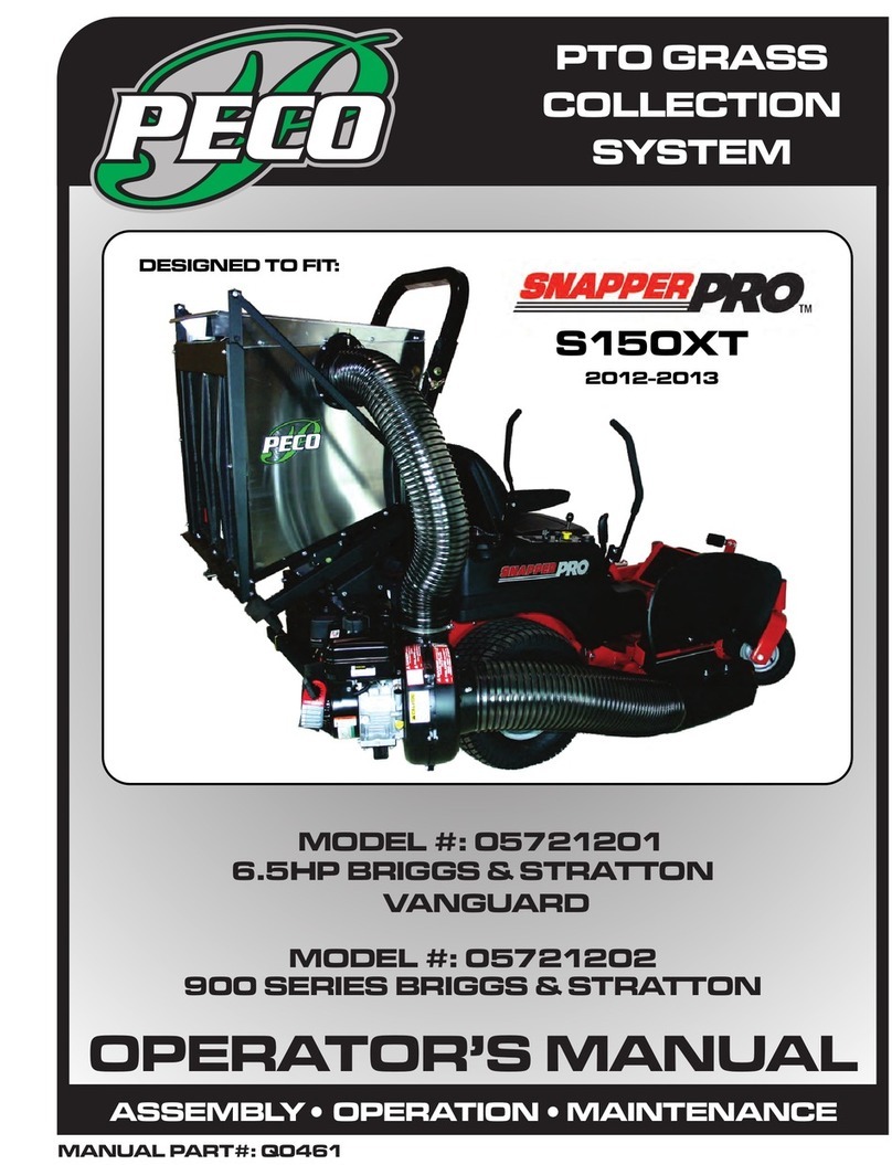 Peco 05721201 Operator's manual