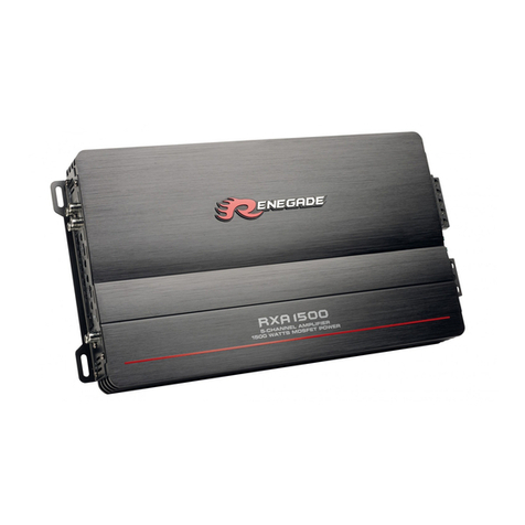 Audiodesign Renegade RXA 1500 User manual